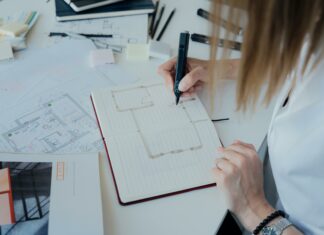 Visualizing Support/Resistance With MT4 Tools: Secrets To Master Trading