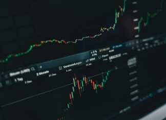 The Power of Visualization in Performance Trading: Unlock Success