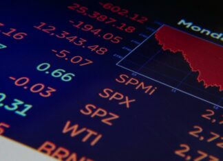 Long-Term Index Charts: Dow Jones, Nasdaq, S&P500 Insights Revealed