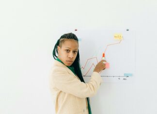 Technical Indicator Success Rates Backtested Data: Secrets Revealed