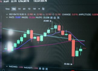 10 Candlestick Patterns Every Trader Must Know To Master Markets