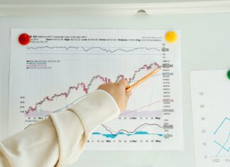 Understanding The CRB Index: Why It Matters In Market Trends