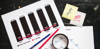 How To Use RSI Divergence In Live Markets To Boost Profits