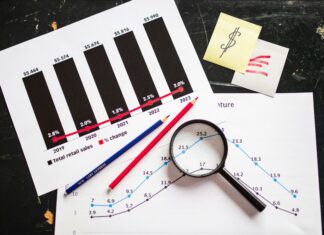 How To Use RSI Divergence In Live Markets To Boost Profits