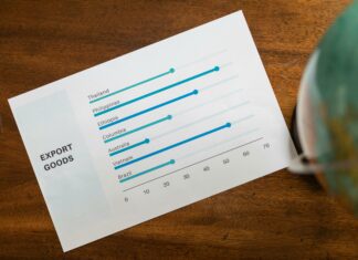 Identifying Supply And Demand Zones In Real Charts: Ultimate Guide