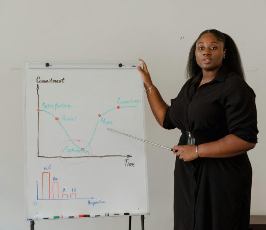 pexels photo 9034721